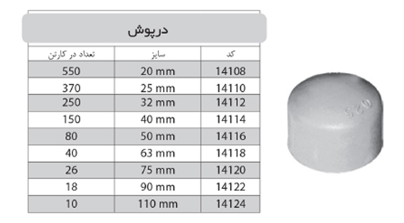 درپوش 