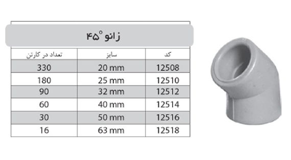 زانو 45 درجه 