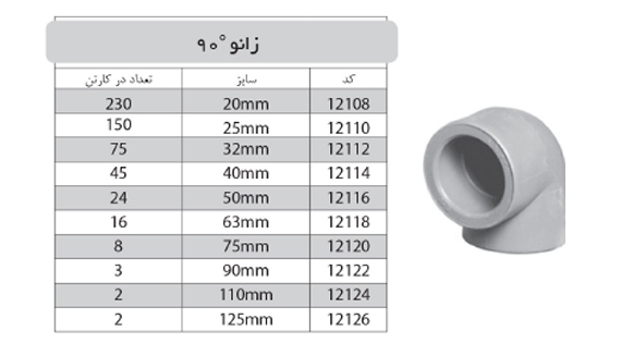 زانو 90 درجه