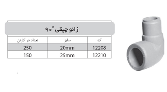 زانو چپقی 90 درجه