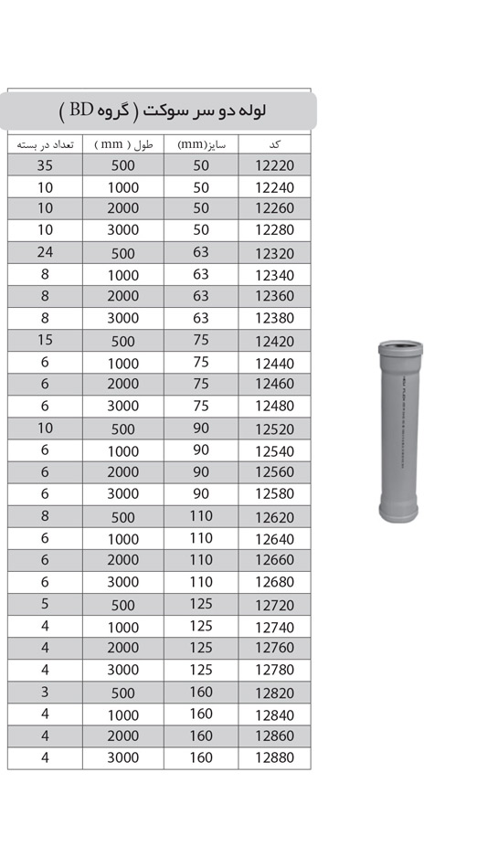 لوله دو سر سوکت گروه BD