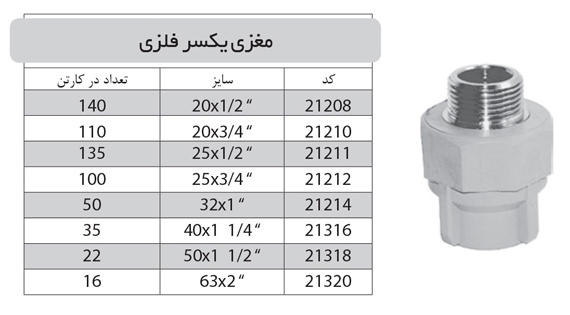 مغزی یکسر فلزی