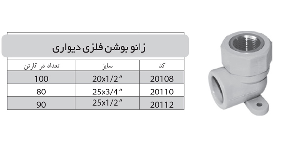 زانو بوشن فلزی دیواری