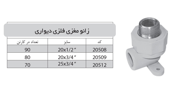 زانو مغزی فلزی دیواری