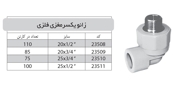 زانو یکسر مغزی فلزی