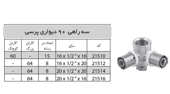 سه راهی 90 دیواری پرسی 