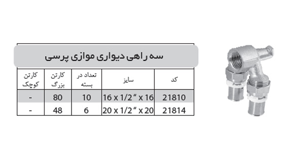 سه راهی دیواری موازی پرسی