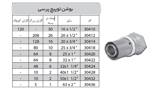 بوشن تو پیچ پرسی