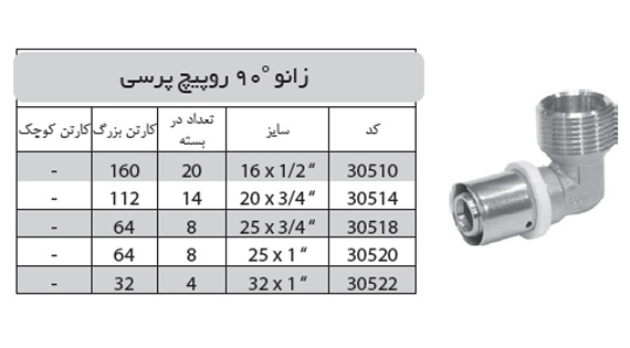 زانو ° 90 روپیچ پرسی