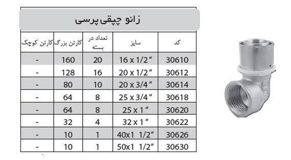 زانو چپقی پرسی