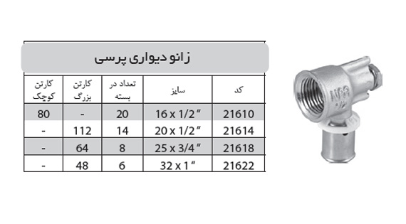 زانو دیواری پرسی