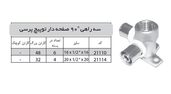 سه راهی ° 90 صفحه دار توپیچ پرسی