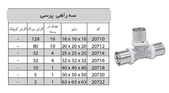 سه راهی پرسی 