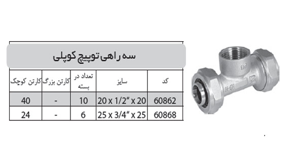 سه راهی تو پیچ کوپلی