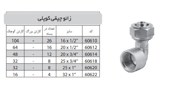 زانو چپقی کوپلی