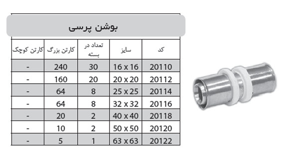 بوشن پرسی