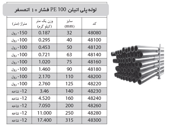 لوله پلی اتیلن PE 100 فشار 10 اتمسفر