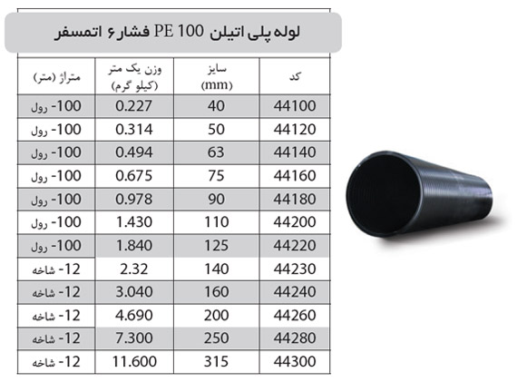 لوله پلی اتیلن PE 100 فشار 6 اتمسفر