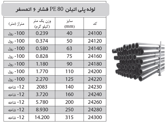 لوله پلی اتیلن PE 80 فشار 6 اتمسفر