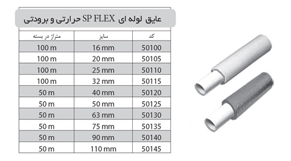 عایق لوله ای SP FLEX حرارتی و برودتی