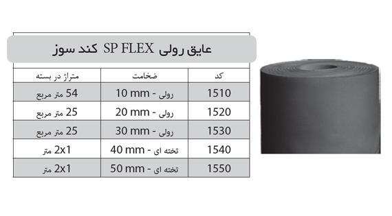 عایق رولی SP FLEX کند سوز