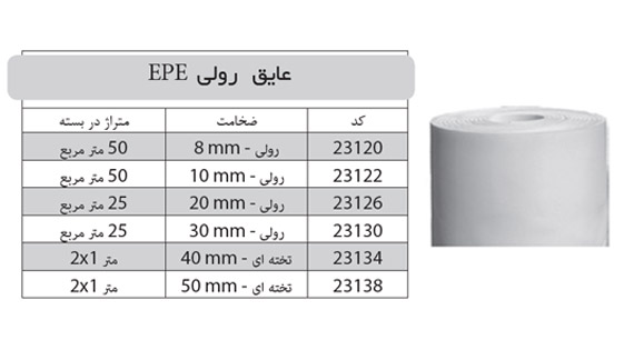 عایق رولی EPE