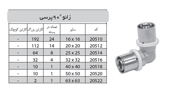 زانو 90 پرسی 