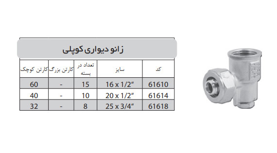 زانو دیواری کوپلی